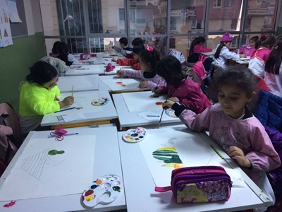 İçerik Resim Galerisi